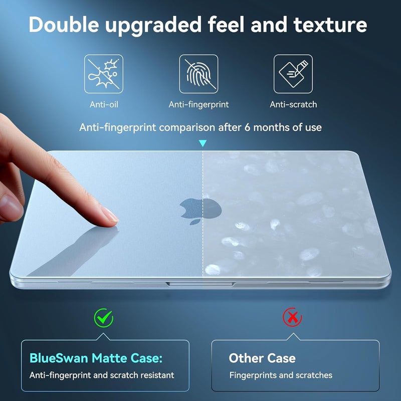 BlueSwan غطاء لجهاز MacBook Air مقاس 13 بوصة، M4 M3 M2 2026-2022 A3240 A3113 A2681، مطابق 100% للون الرسمي، مقاوم للخدوش، سهل التركيب، غطاء حماية صلب لجهاز الكمبيوتر المحمول Air 13.6، لون أزرق سماوي شفاف - Image 3